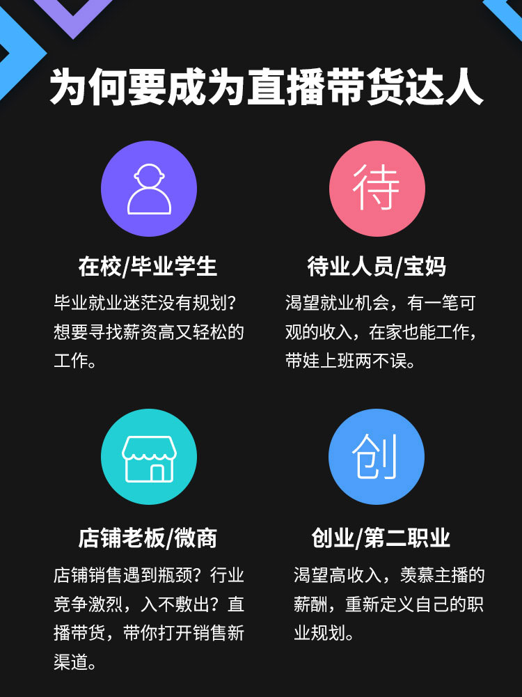 直播带货培训班_直播带货培训学校