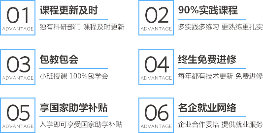 青岛德利丰平面设计学校